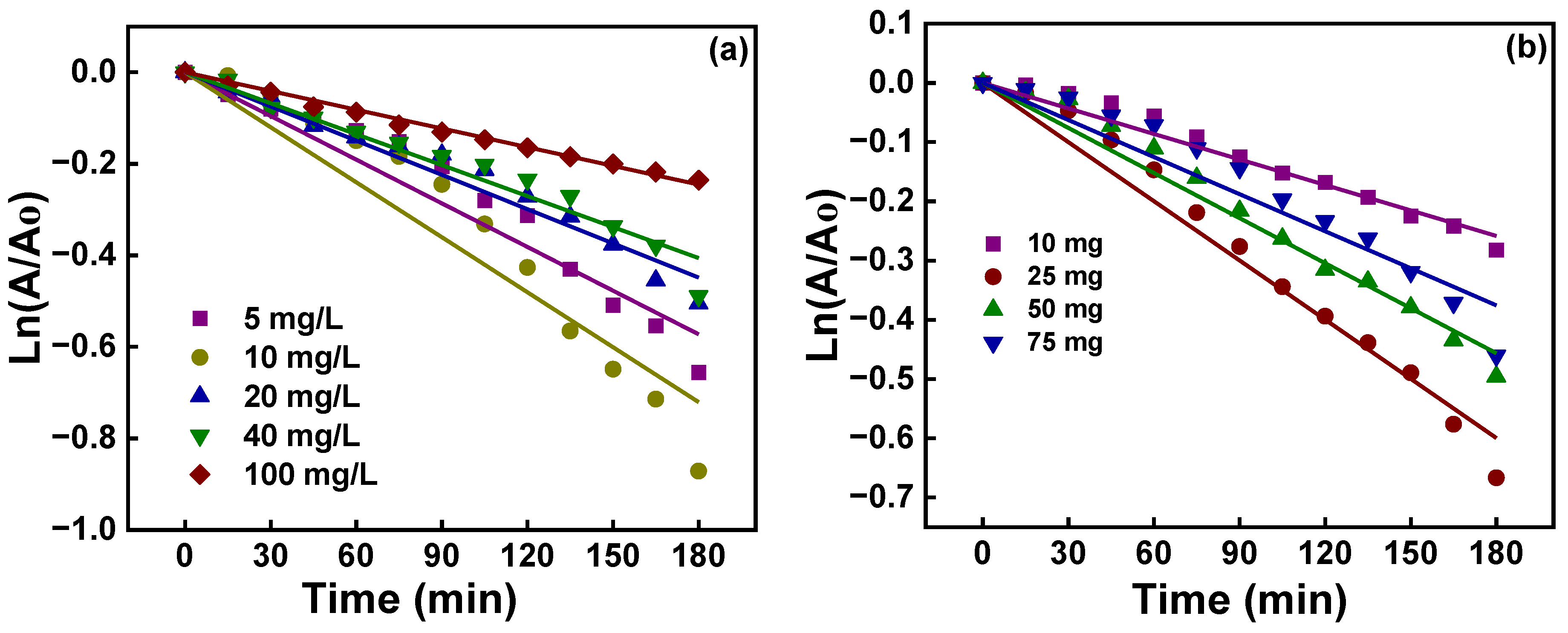 Molecules 28 03154 g011