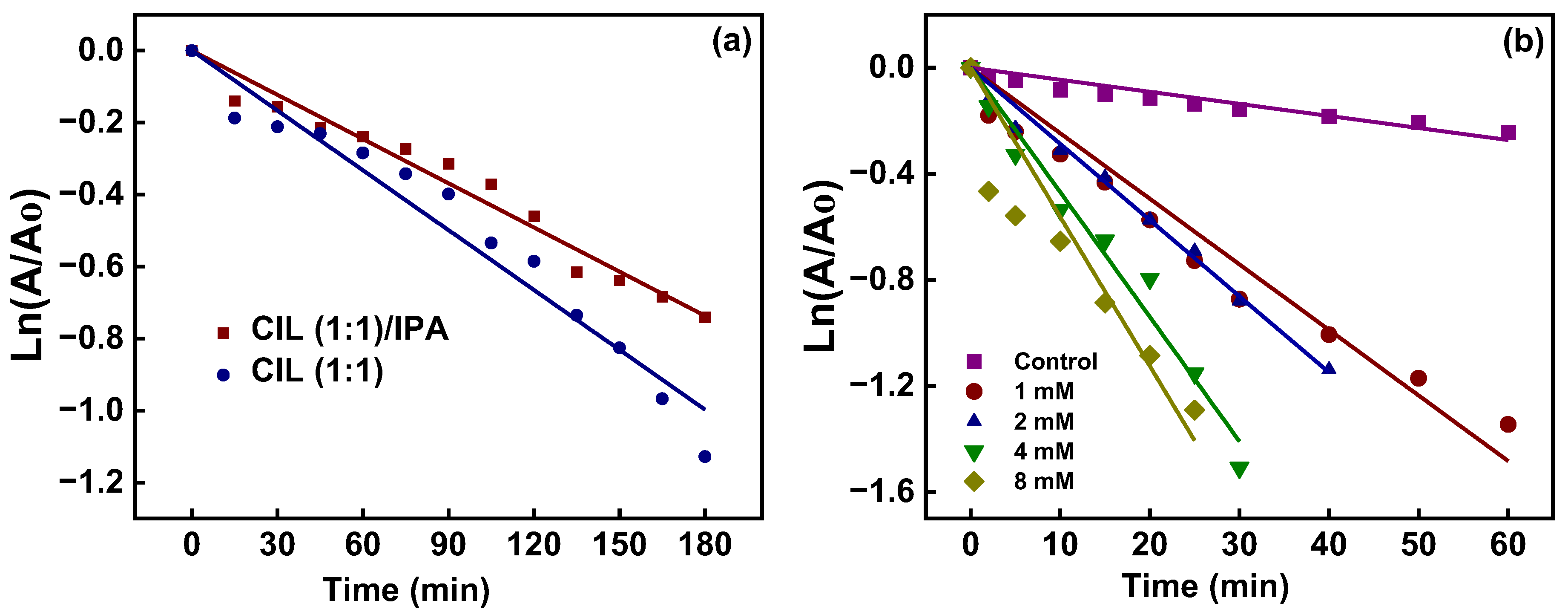 Molecules 28 03154 g013