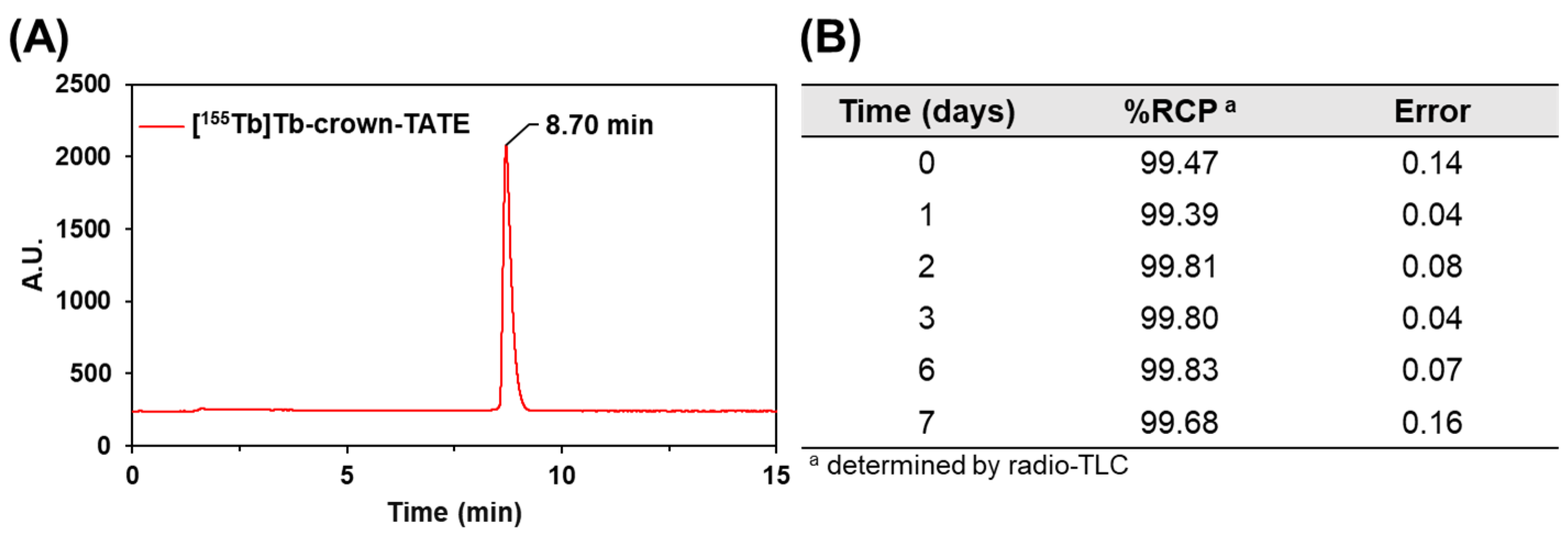 Molecules 28 03155 g002 Molecules 28 03155 g002