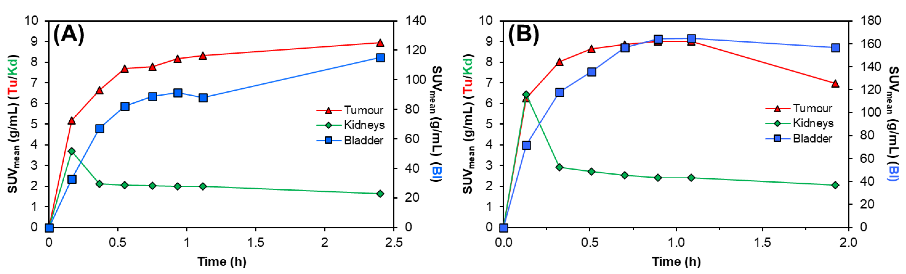 Molecules 28 03155 g005 Molecules 28 03155 g005