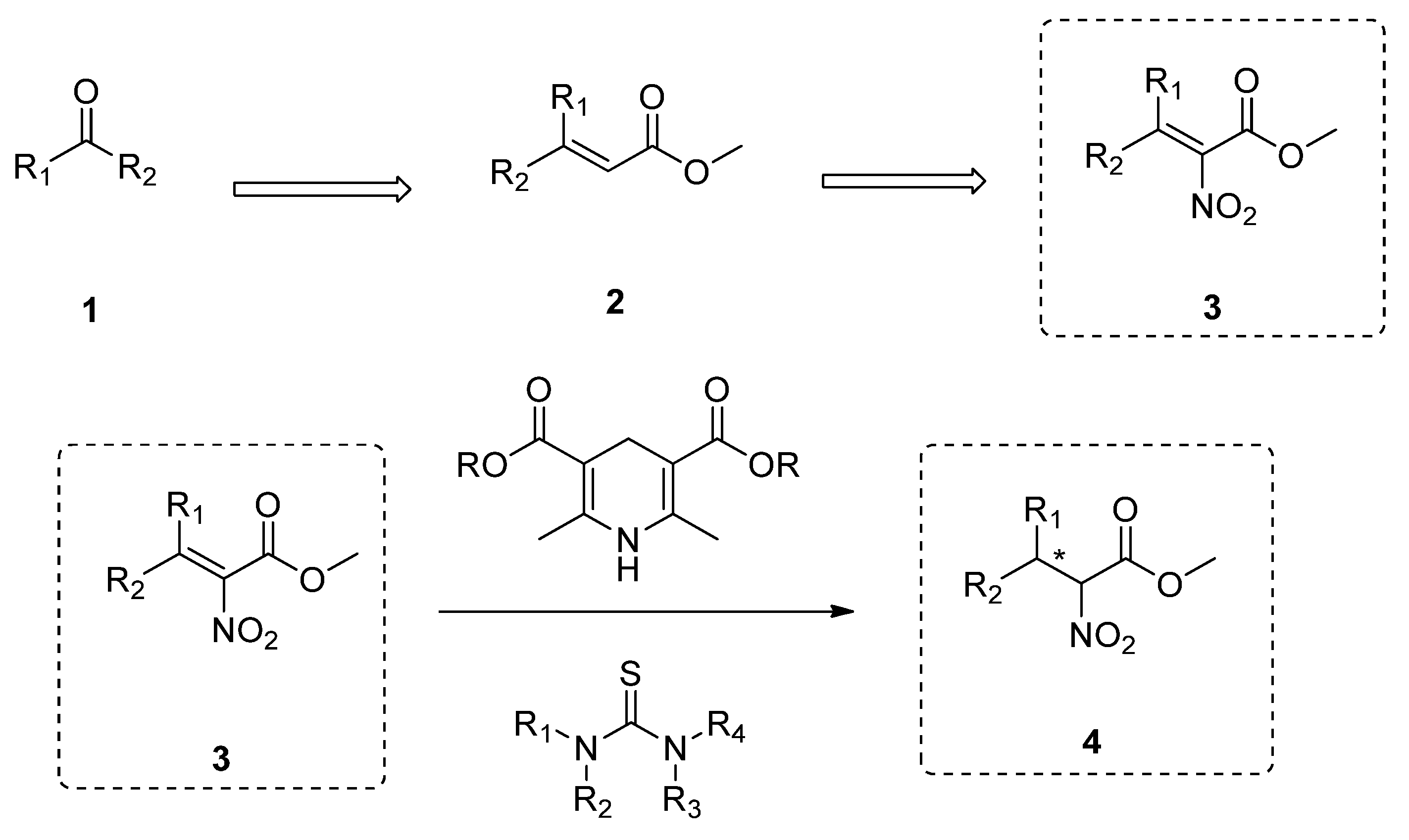 Molecules 28 03156 g001 Molecules 28 03156 g001