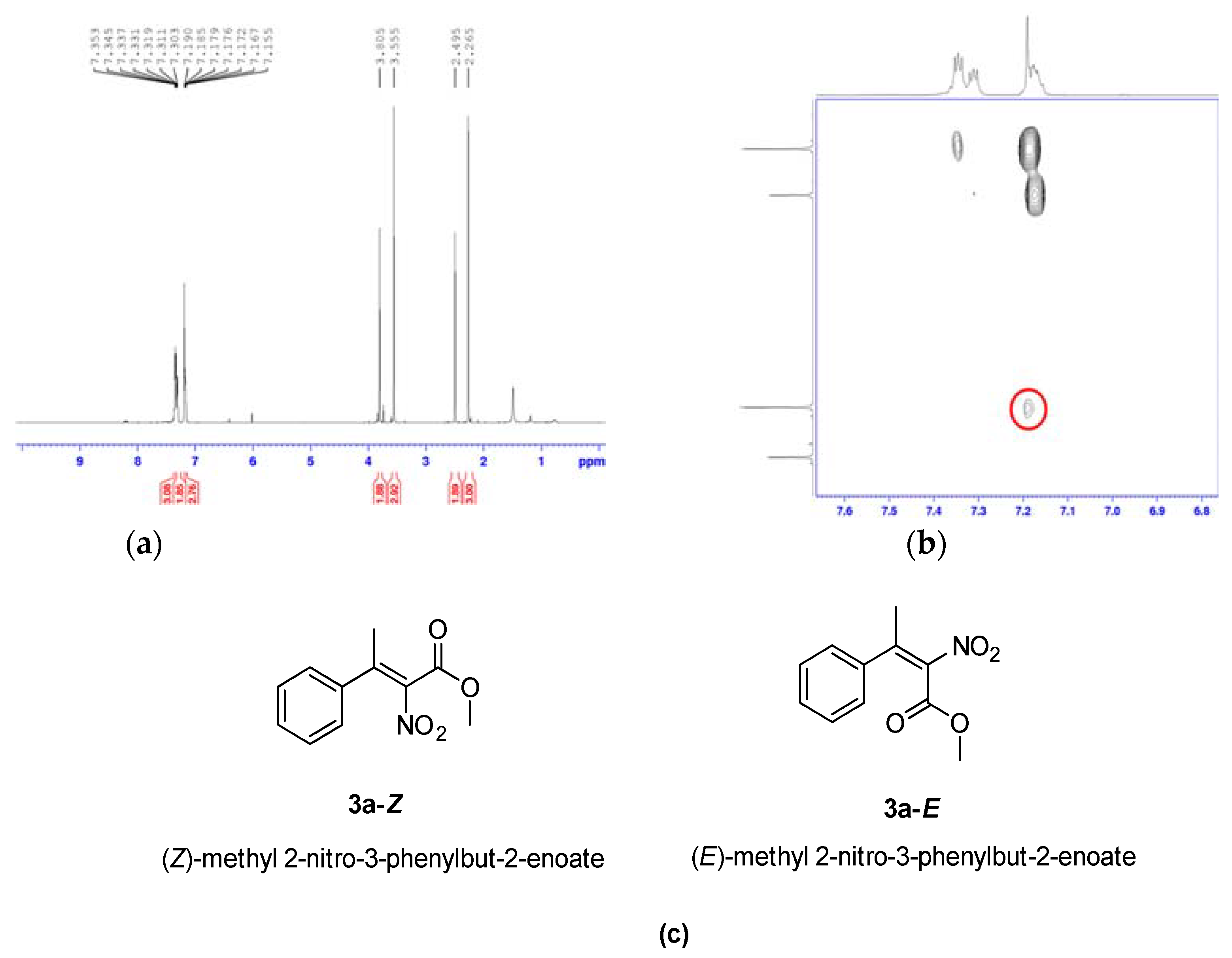 Molecules 28 03156 g002 Molecules 28 03156 g002