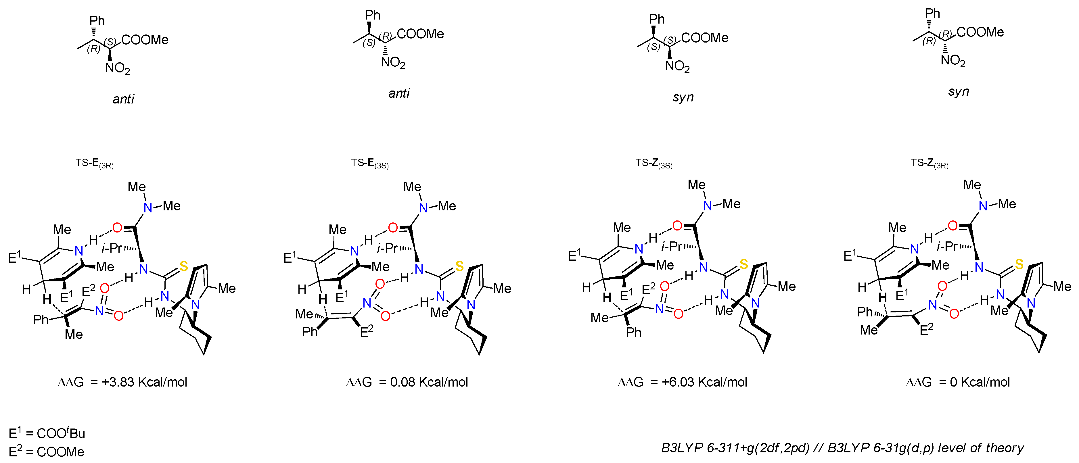 Molecules 28 03156 g003 Molecules 28 03156 g003