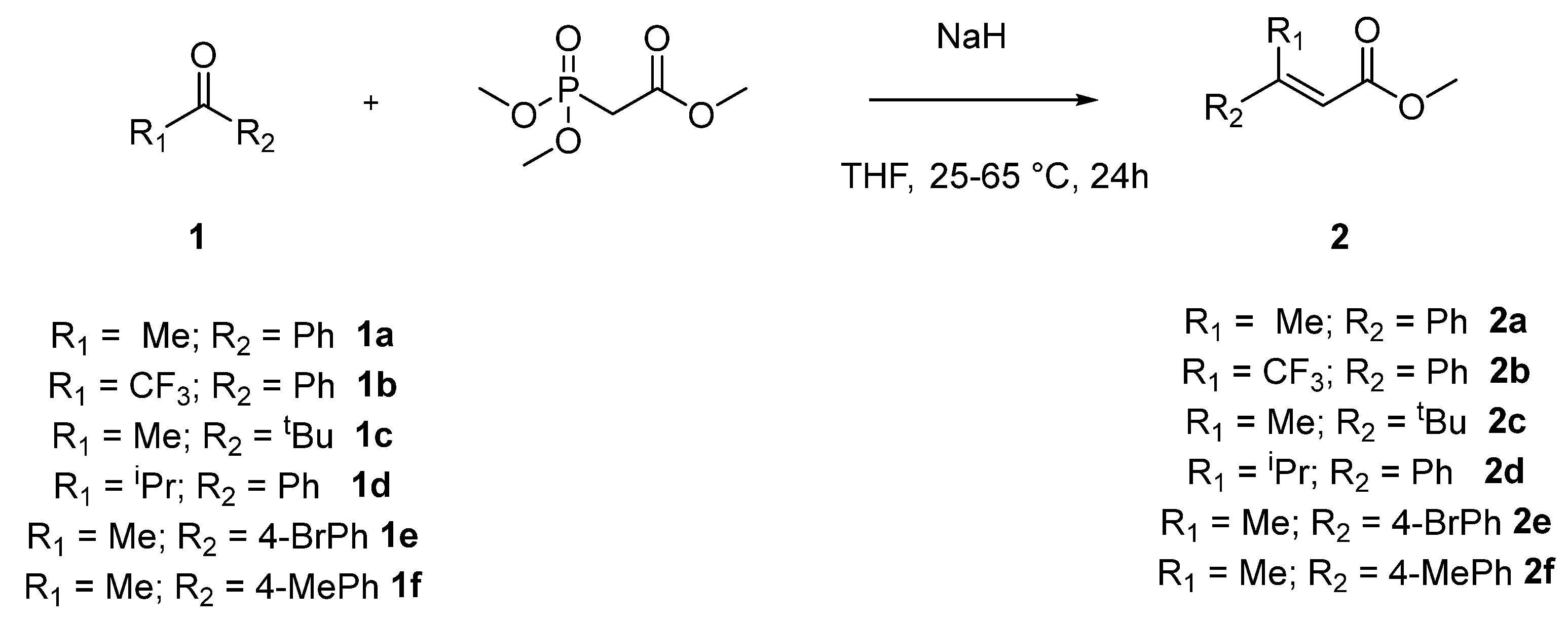 Molecules 28 03156 sch001 Molecules 28 03156 sch001