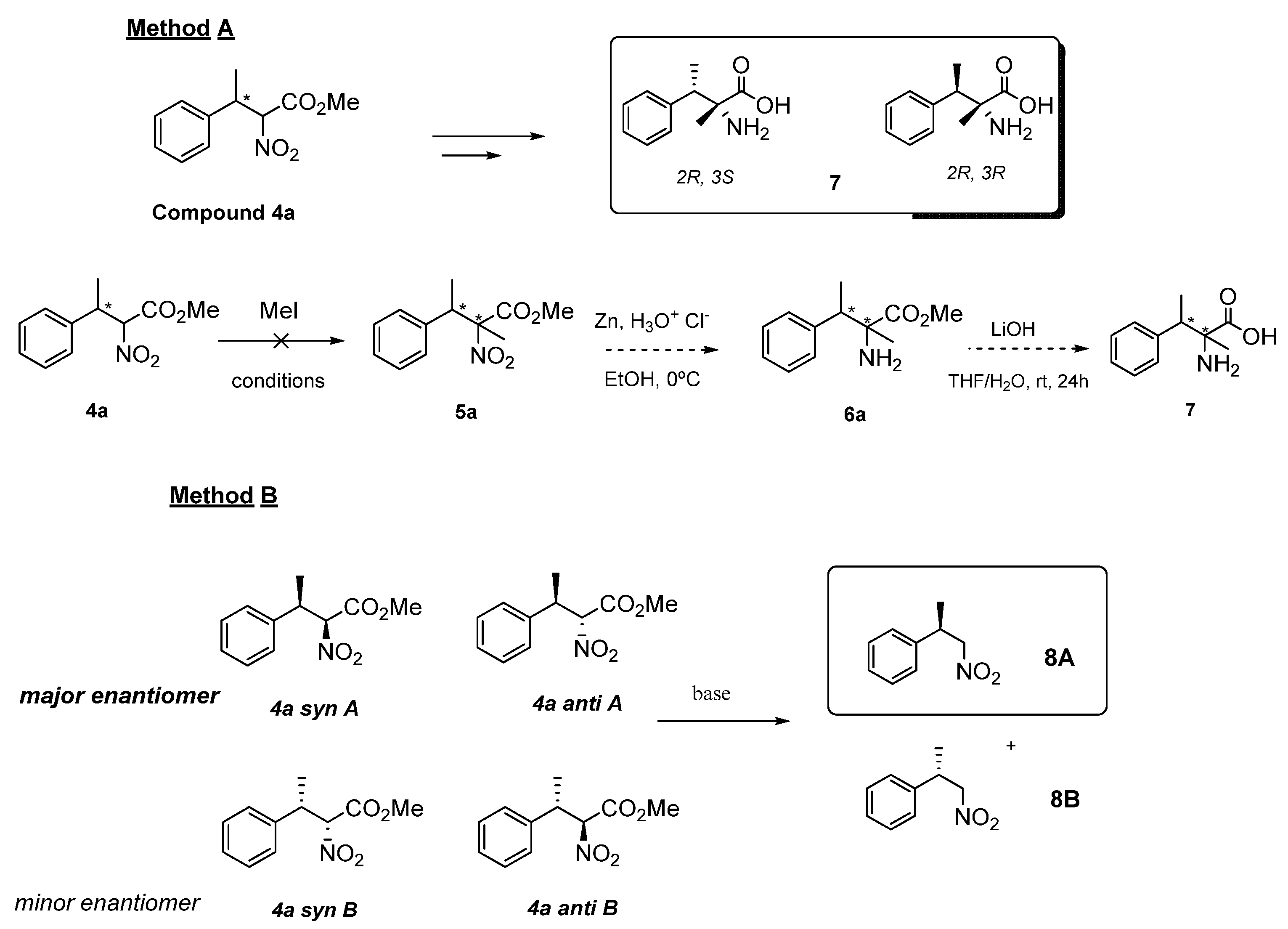 Molecules 28 03156 sch004 Molecules 28 03156 sch004