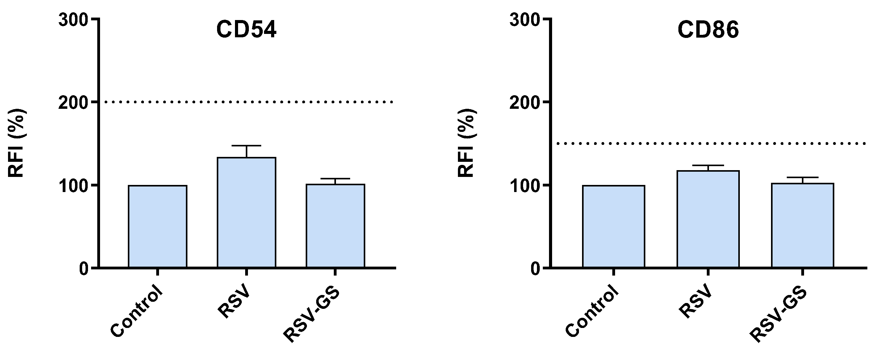 Molecules 28 03158 g001 Molecules 28 03158 g001
