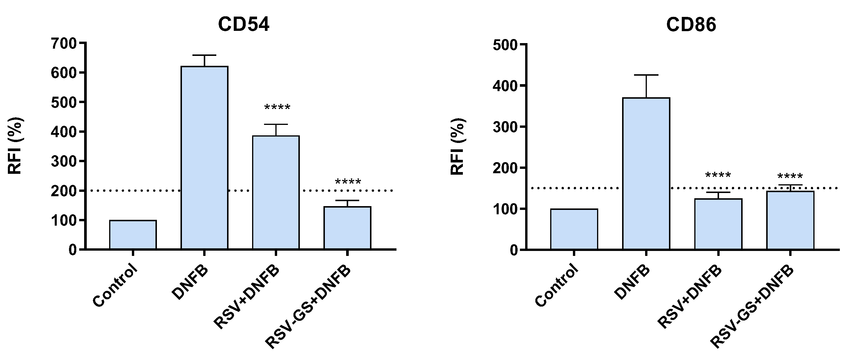 Molecules 28 03158 g002 Molecules 28 03158 g002