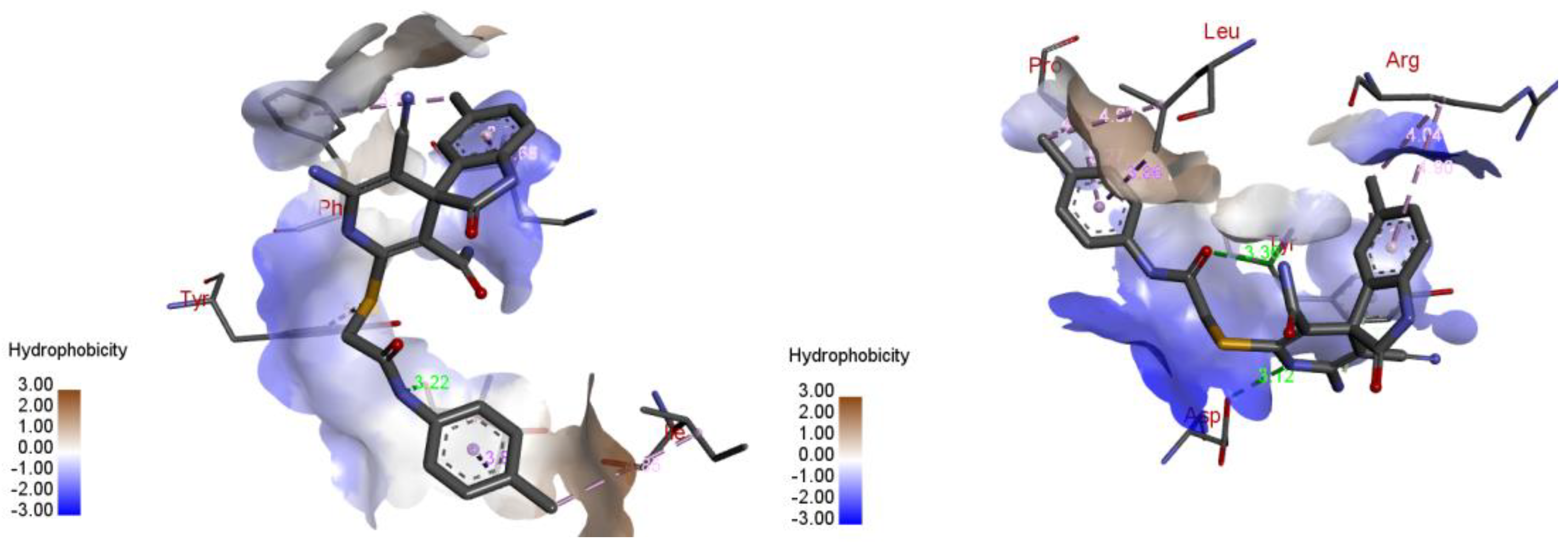Molecules 28 03161 g001
