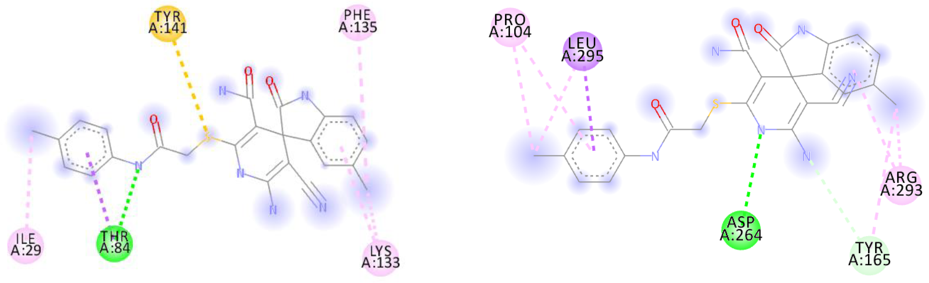 Molecules 28 03161 g002