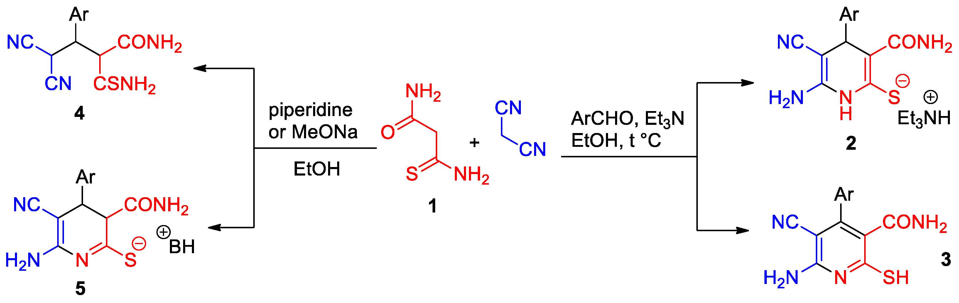 Molecules 28 03161 sch001