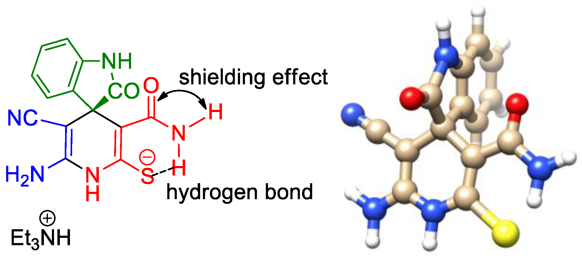 Molecules 28 03161 sch005