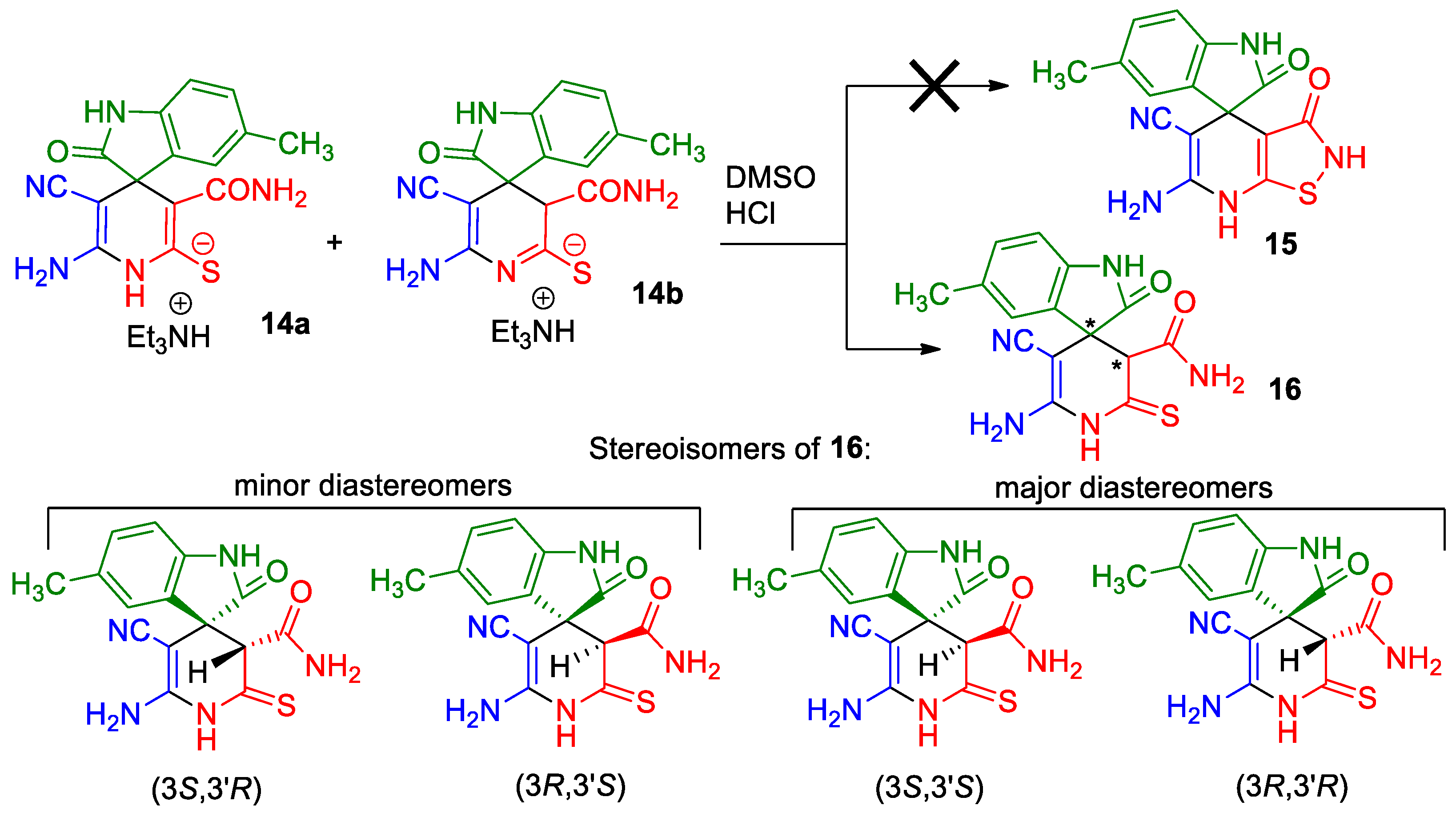 Molecules 28 03161 sch006