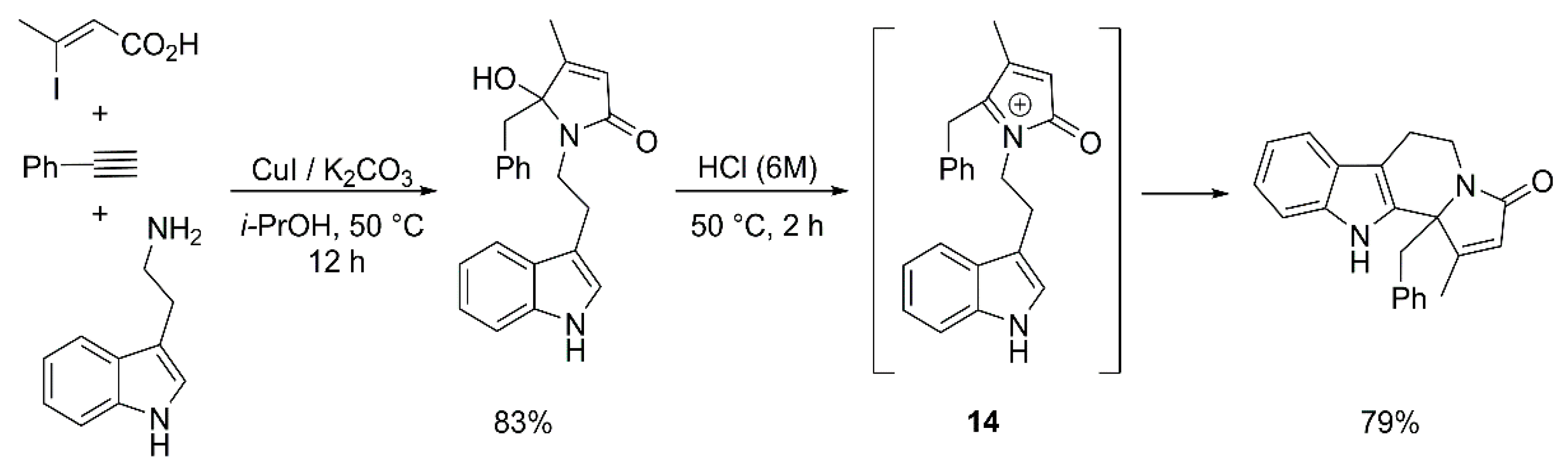 Molecules 28 03162 sch005