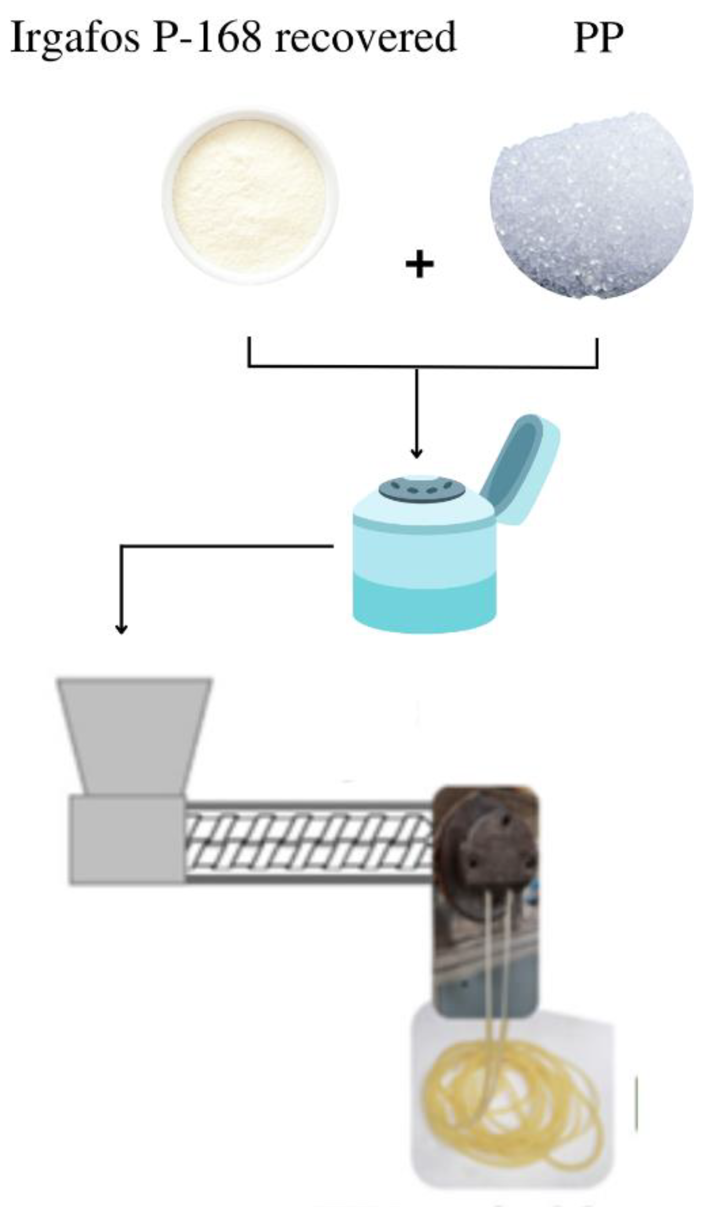 Molecules 28 03163 g004