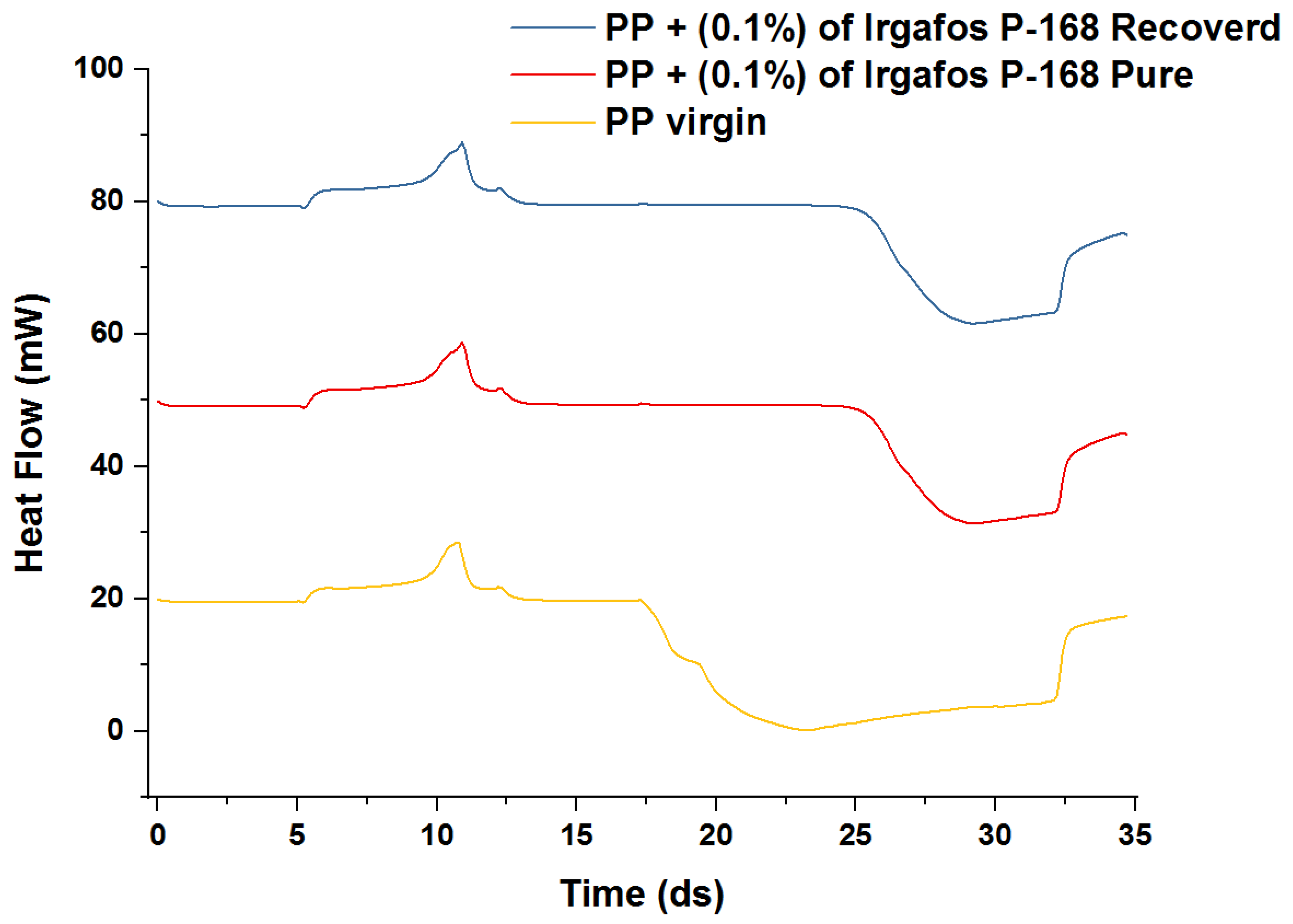 Molecules 28 03163 g016