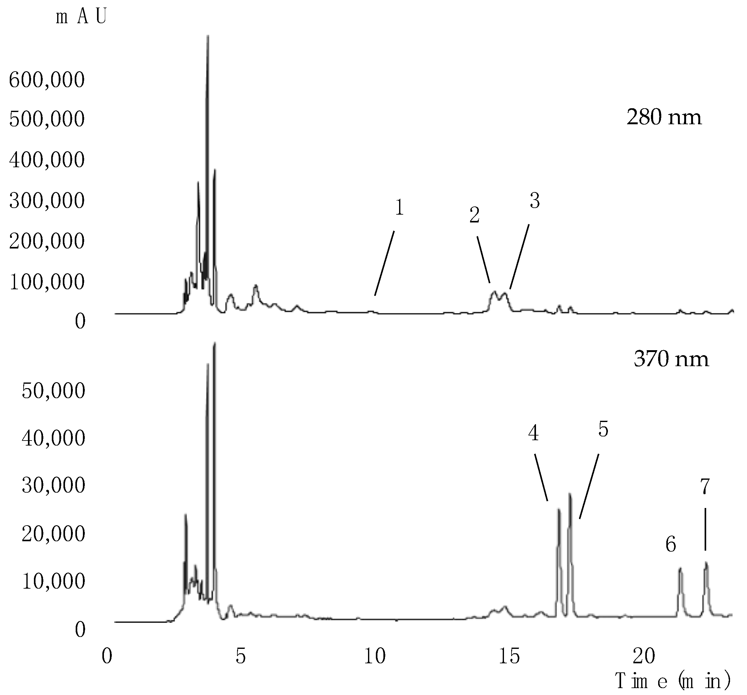 Molecules 28 03168 g001