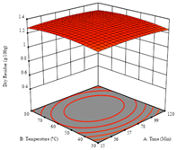 Molecules 28 03168 i001