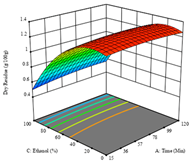 Molecules 28 03168 i002