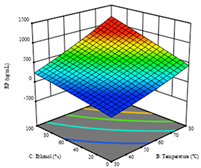 Molecules 28 03168 i006