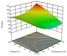 Molecules 28 03168 i009