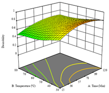 Molecules 28 03168 i010