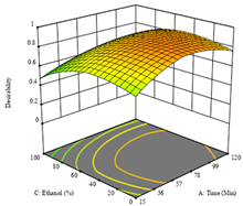 Molecules 28 03168 i011