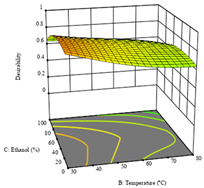 Molecules 28 03168 i012
