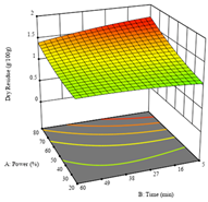 Molecules 28 03168 i013