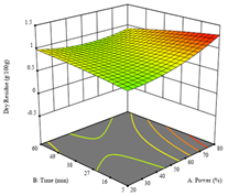 Molecules 28 03168 i037