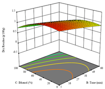 Molecules 28 03168 i039