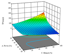 Molecules 28 03168 i041