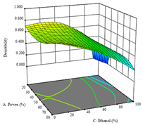 Molecules 28 03168 i044