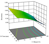 Molecules 28 03168 i045