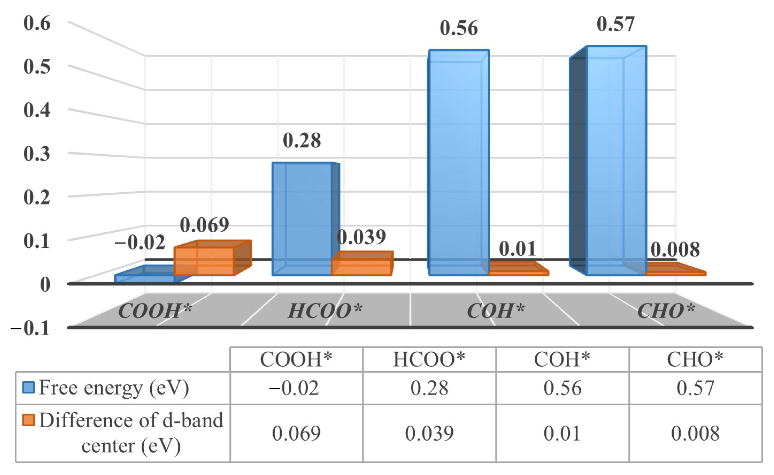 Molecules 28 03169 g005