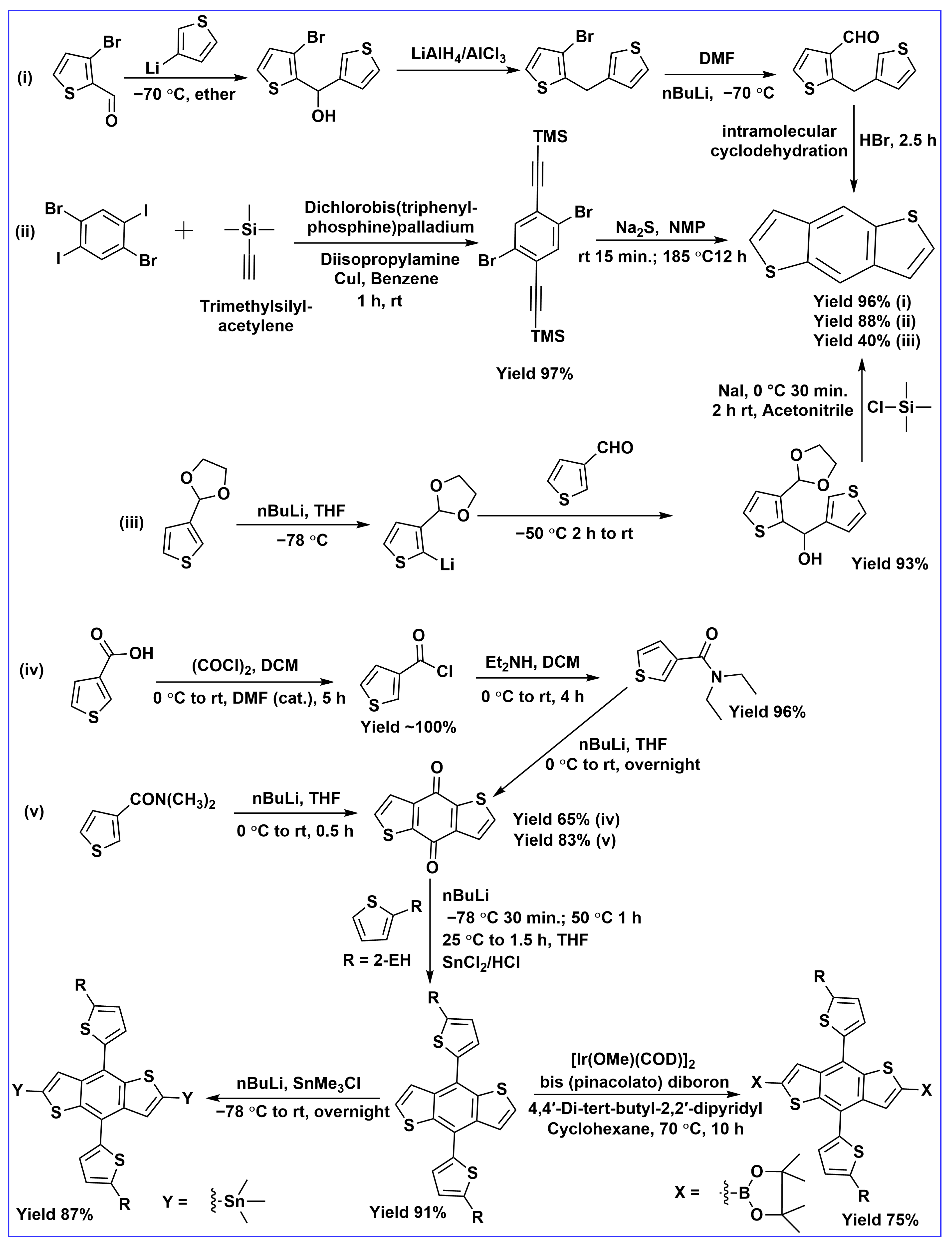 Molecules 28 03171 g002