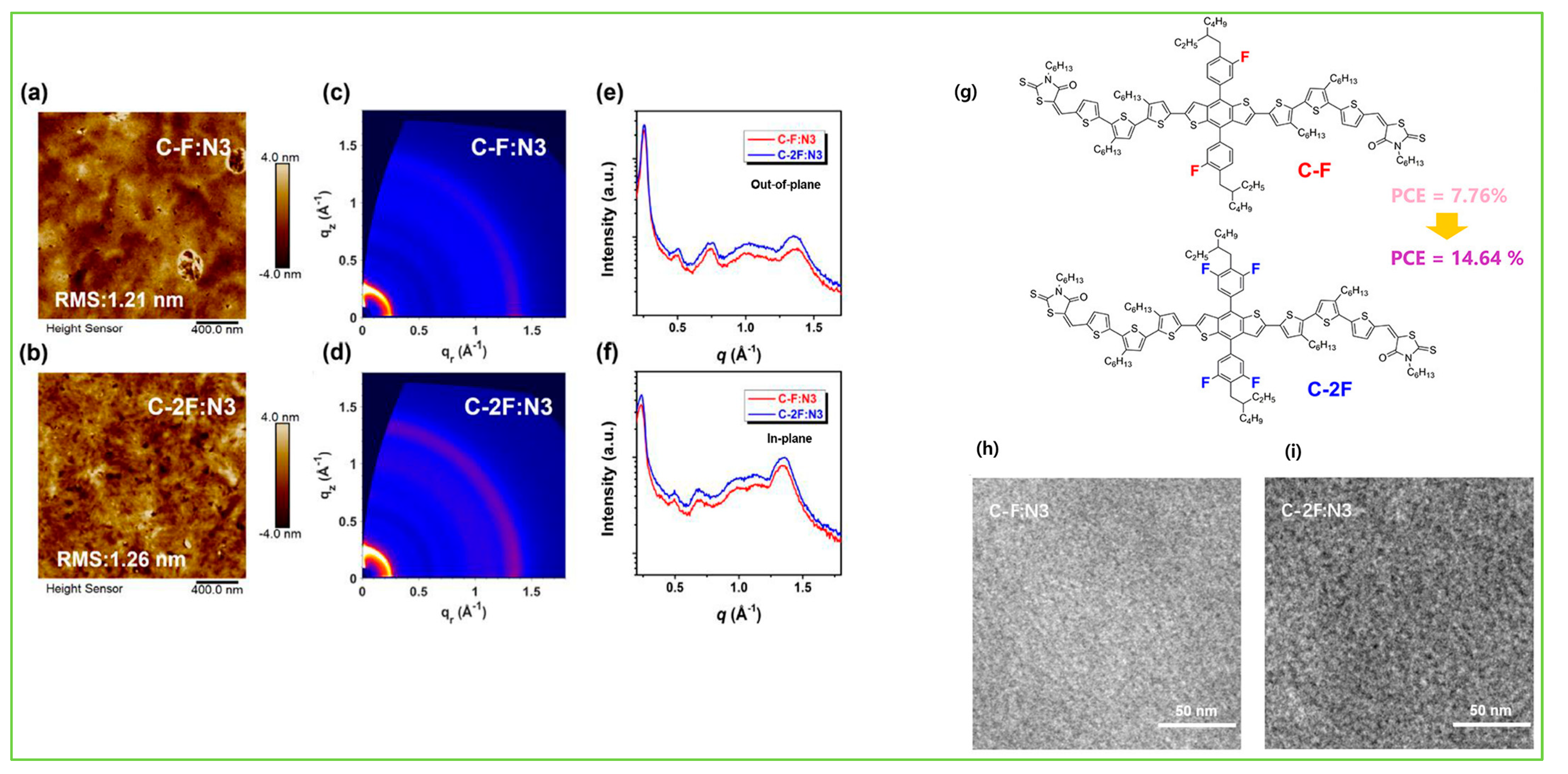 Molecules 28 03171 g012