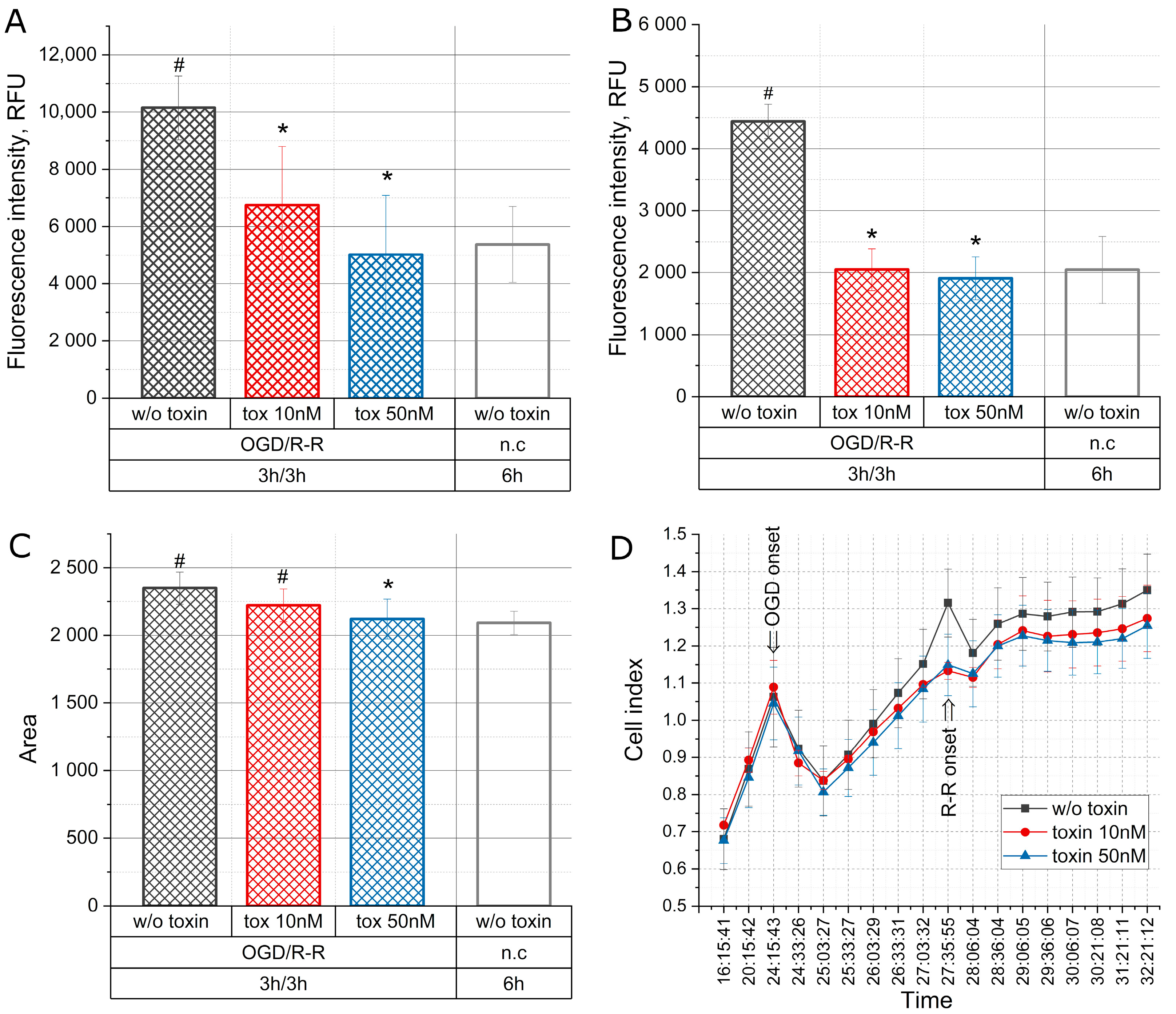 Molecules 28 03174 g002 Molecules 28 03174 g002