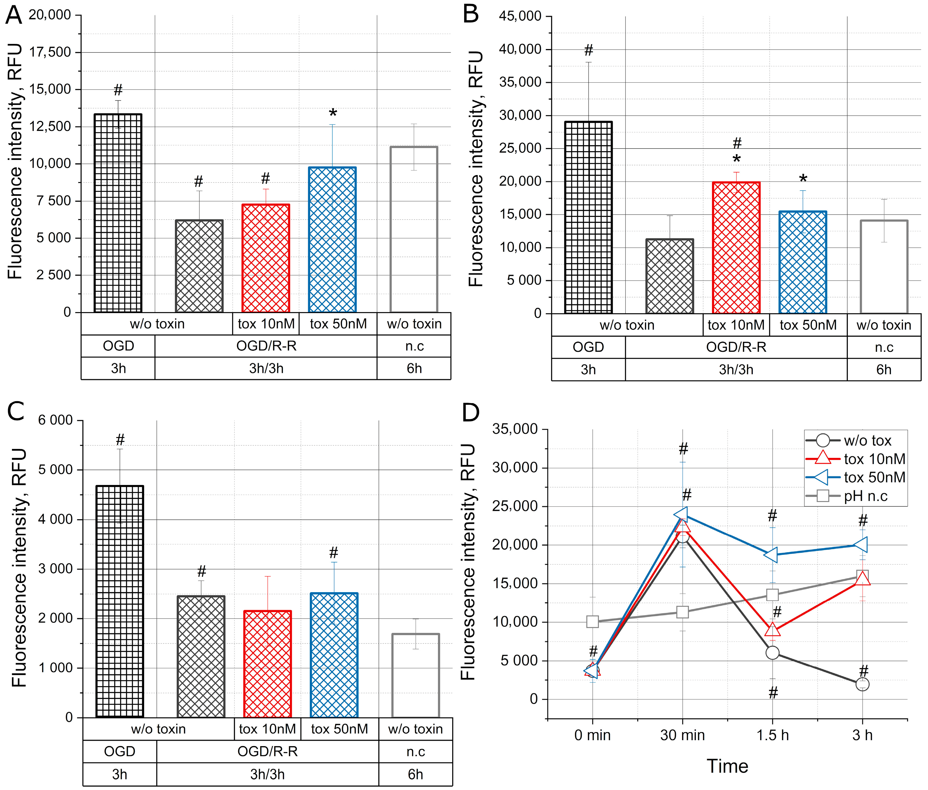 Molecules 28 03174 g003 Molecules 28 03174 g003