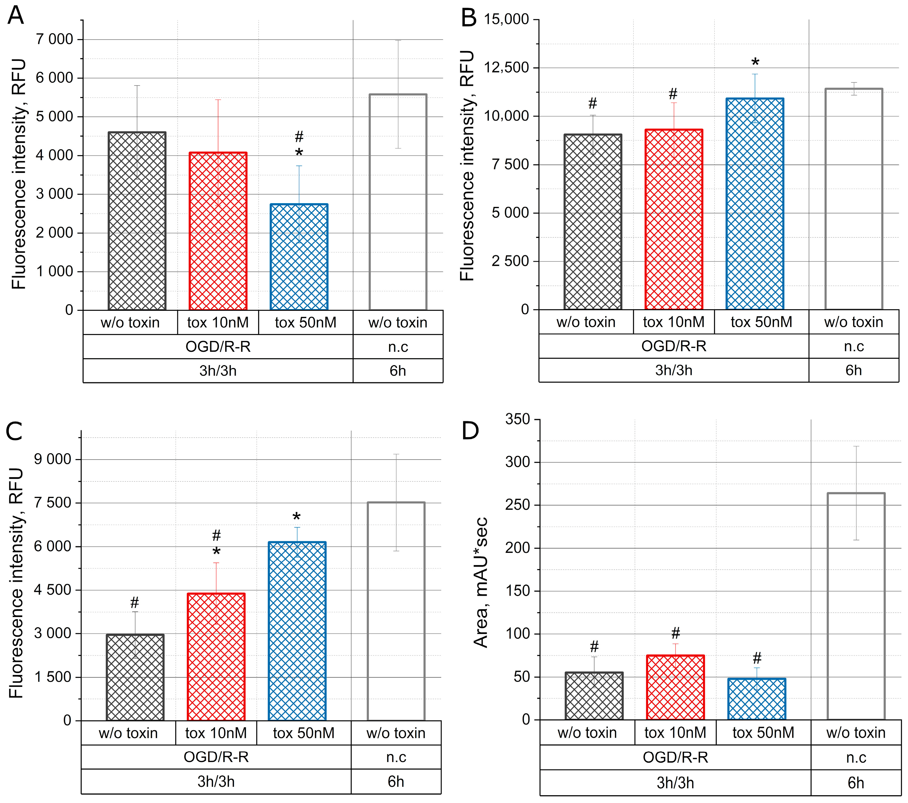 Molecules 28 03174 g004 Molecules 28 03174 g004