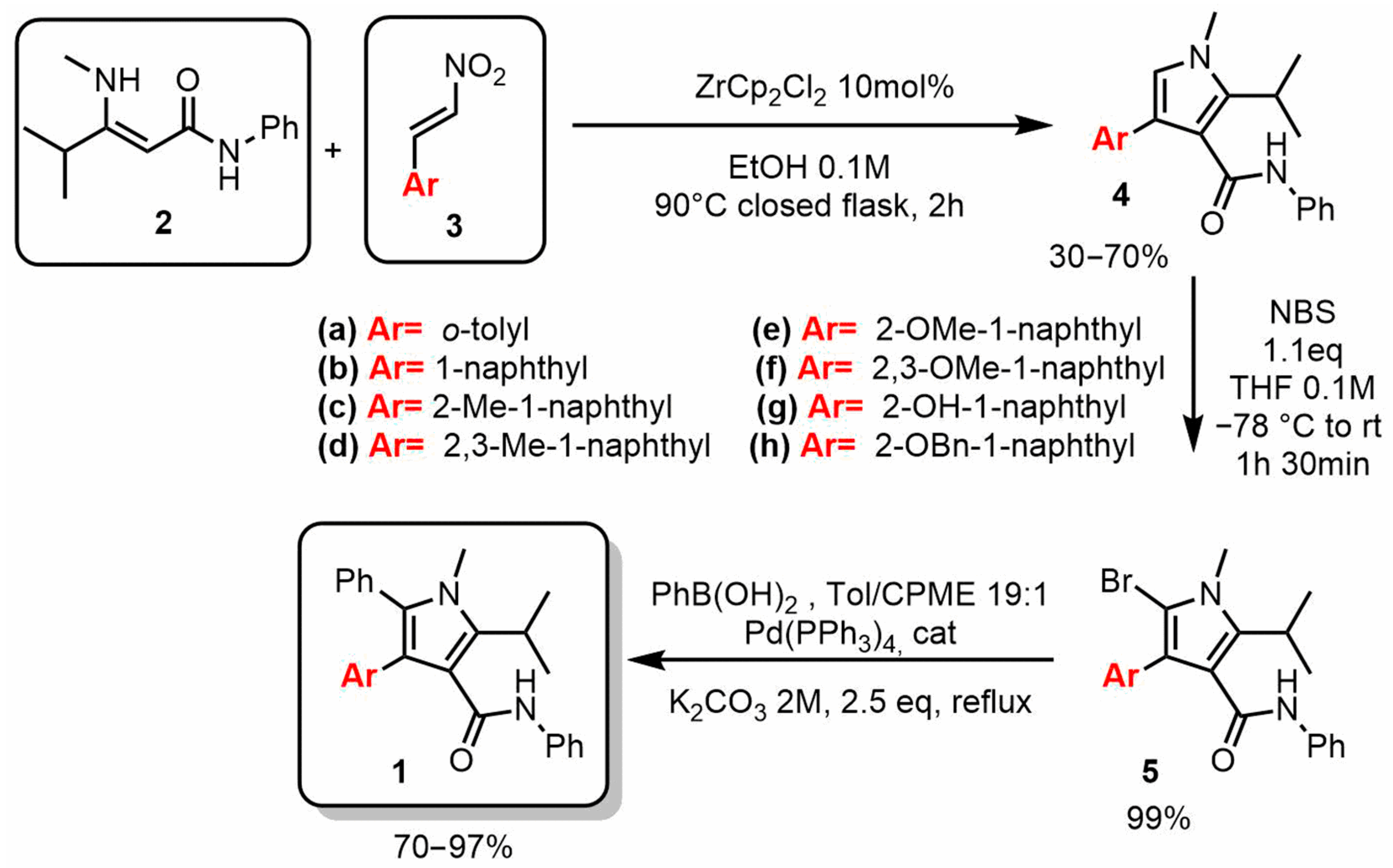 Molecules 28 03176 sch002