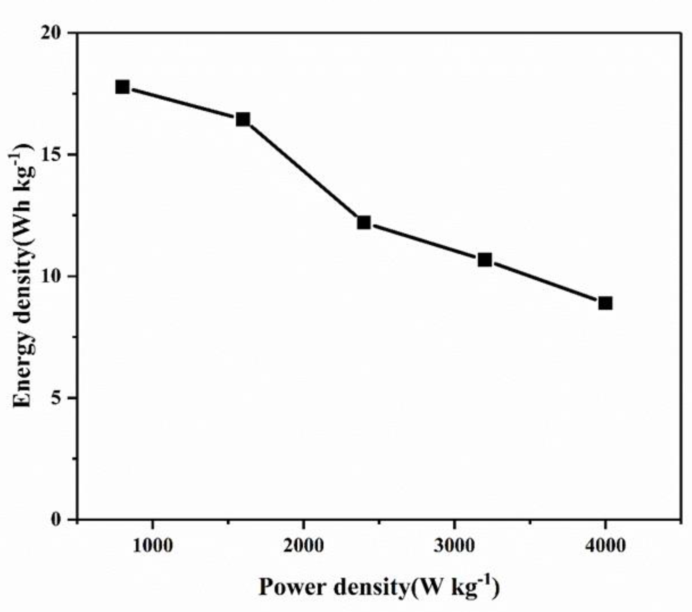 Molecules 28 03177 g010