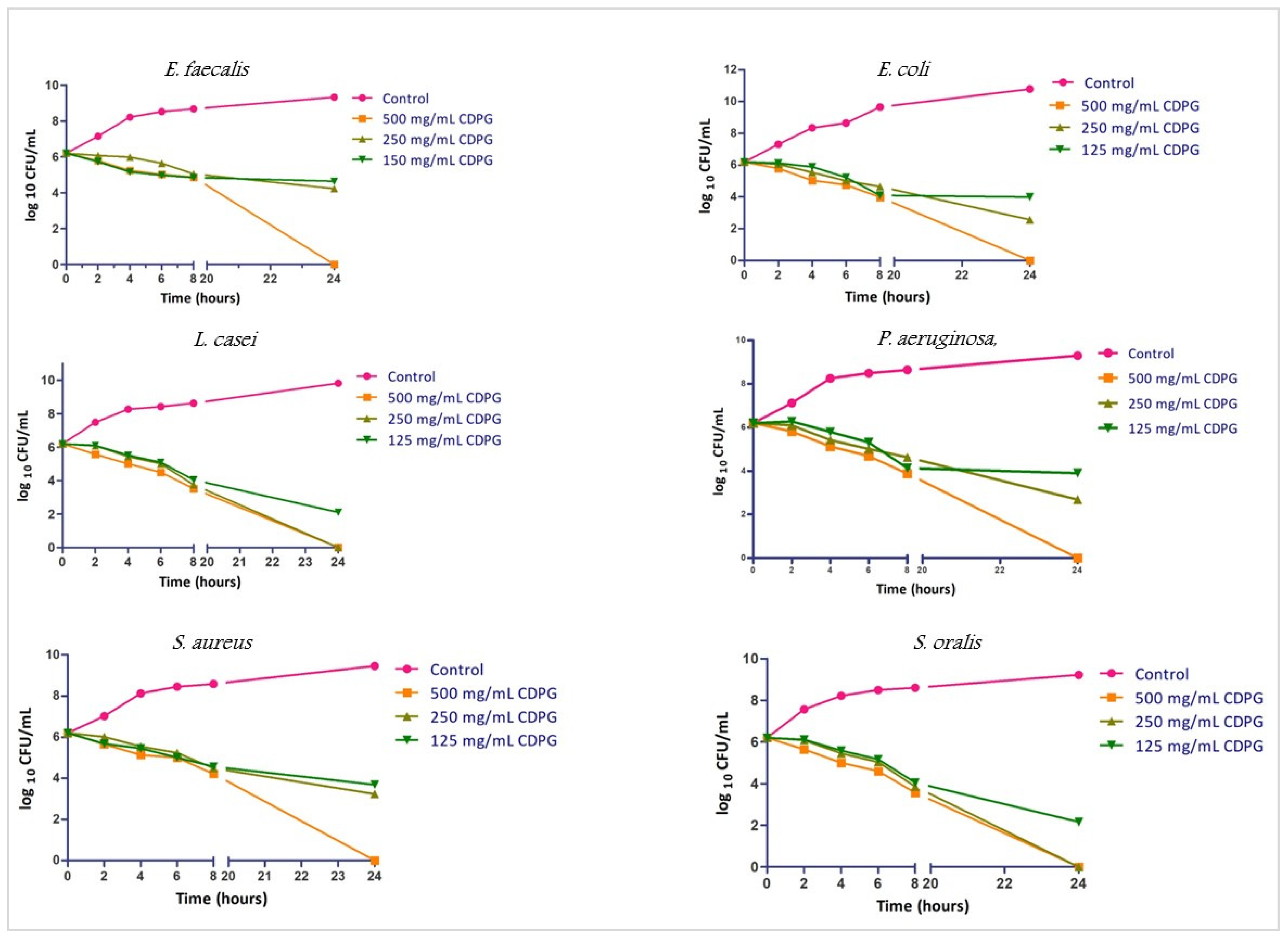 Molecules 28 03179 g002 Molecules 28 03179 g002