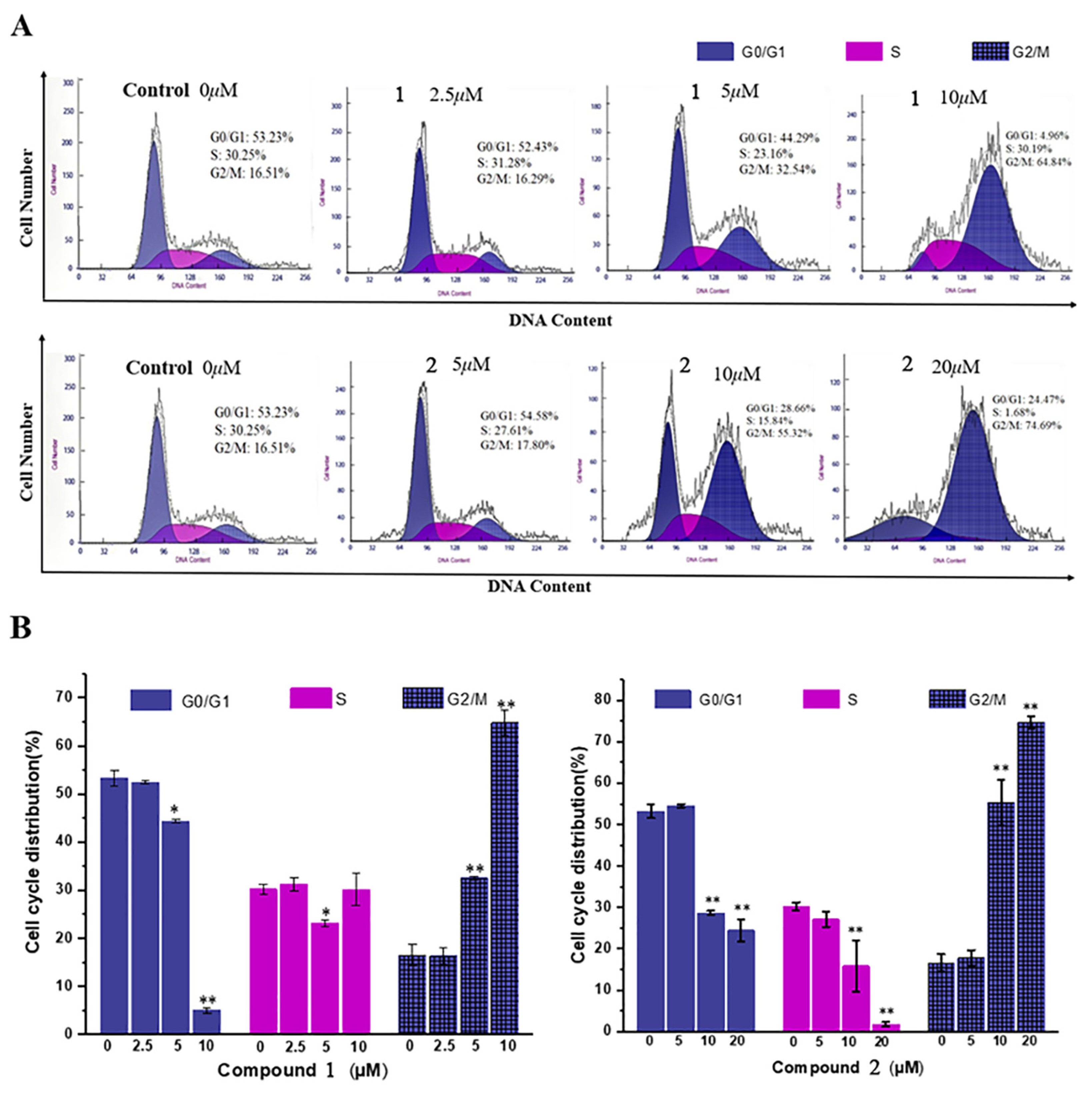 Molecules 28 03180 g004 Molecules 28 03180 g004