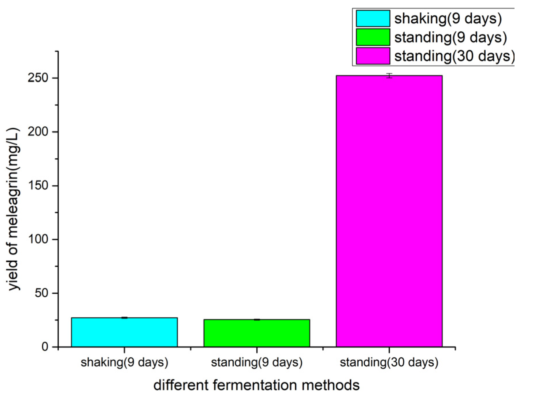 Molecules 28 03180 g008 Molecules 28 03180 g008
