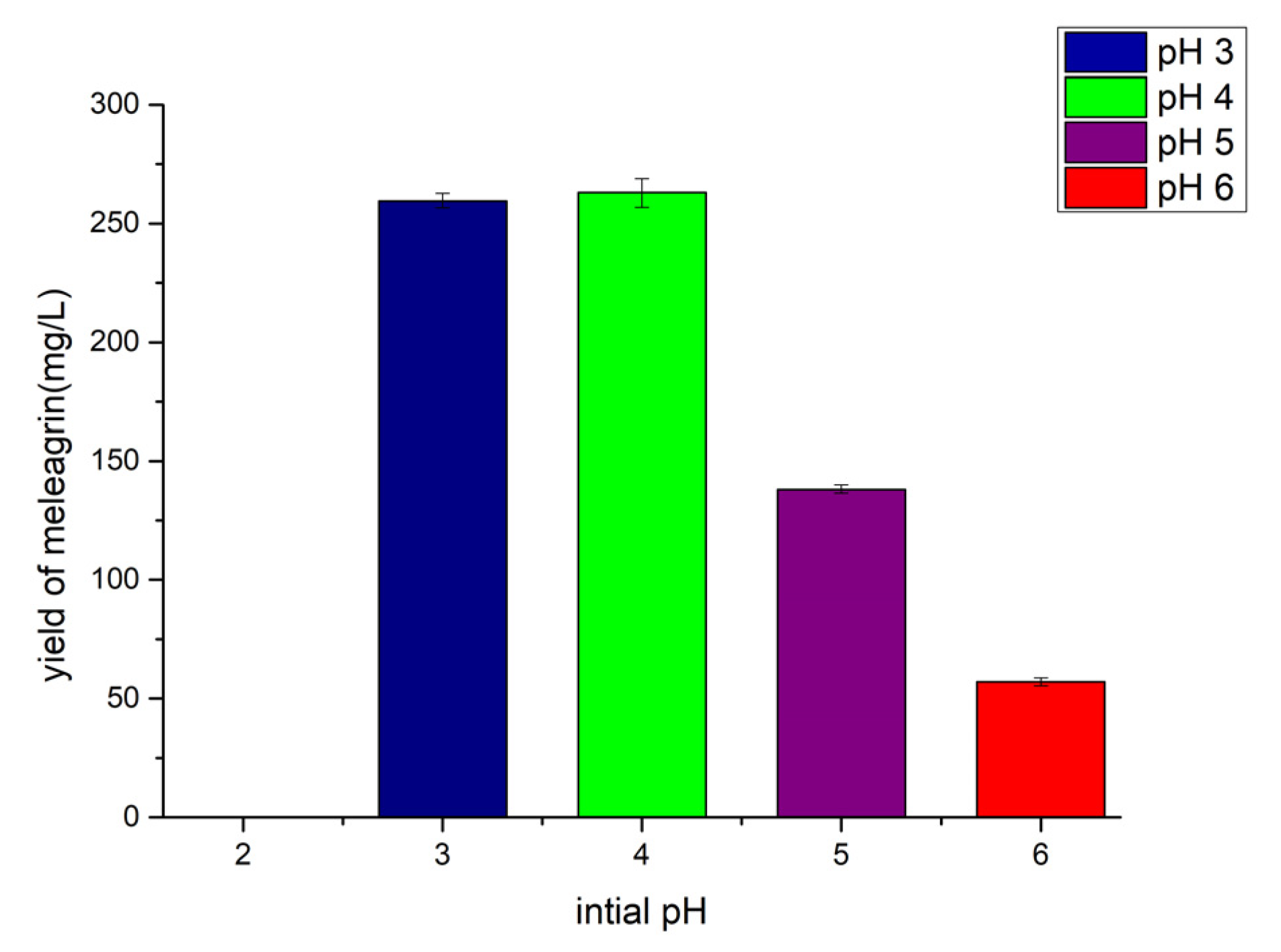 Molecules 28 03180 g010 Molecules 28 03180 g010