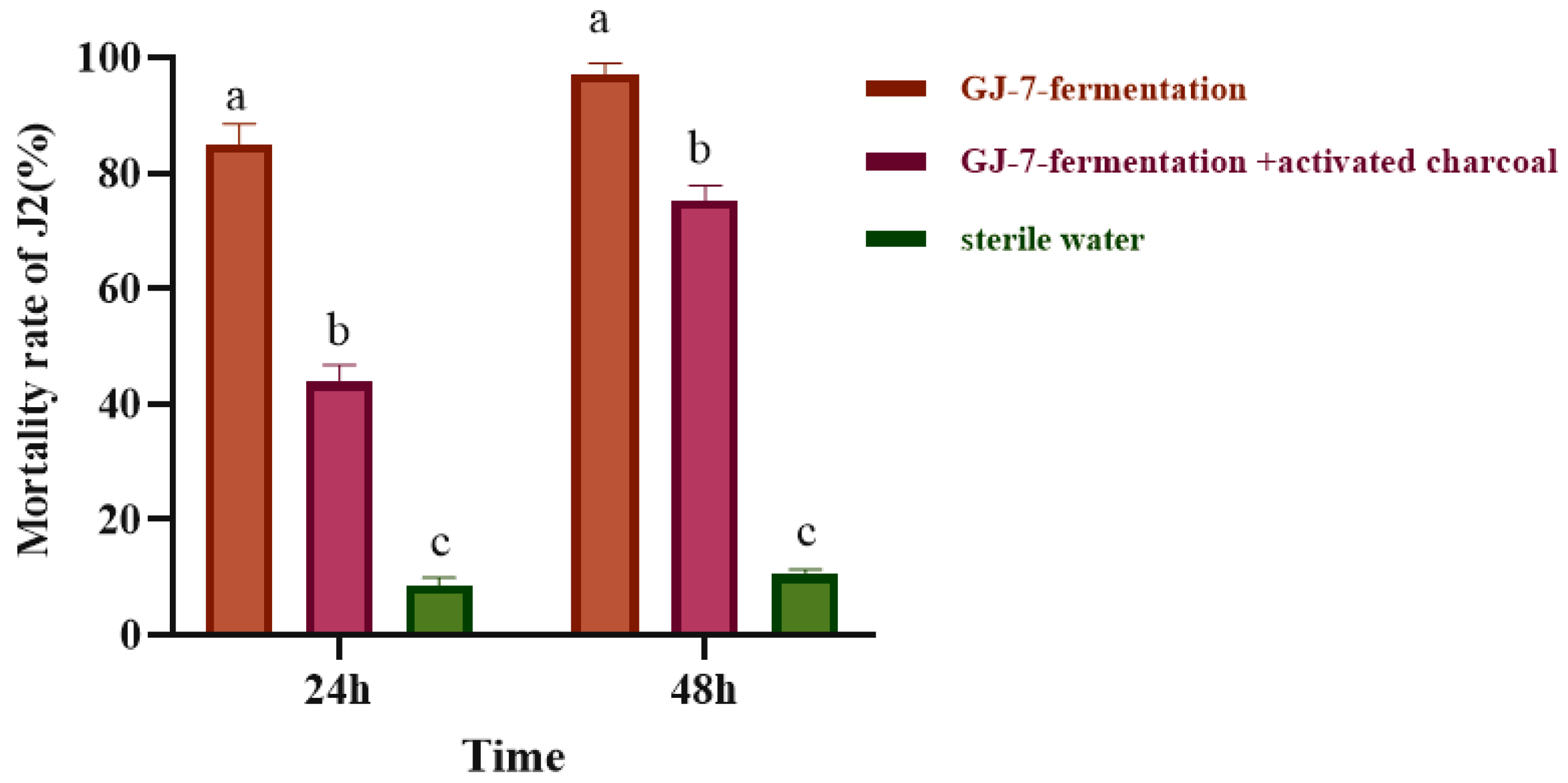 Molecules 28 03182 g001