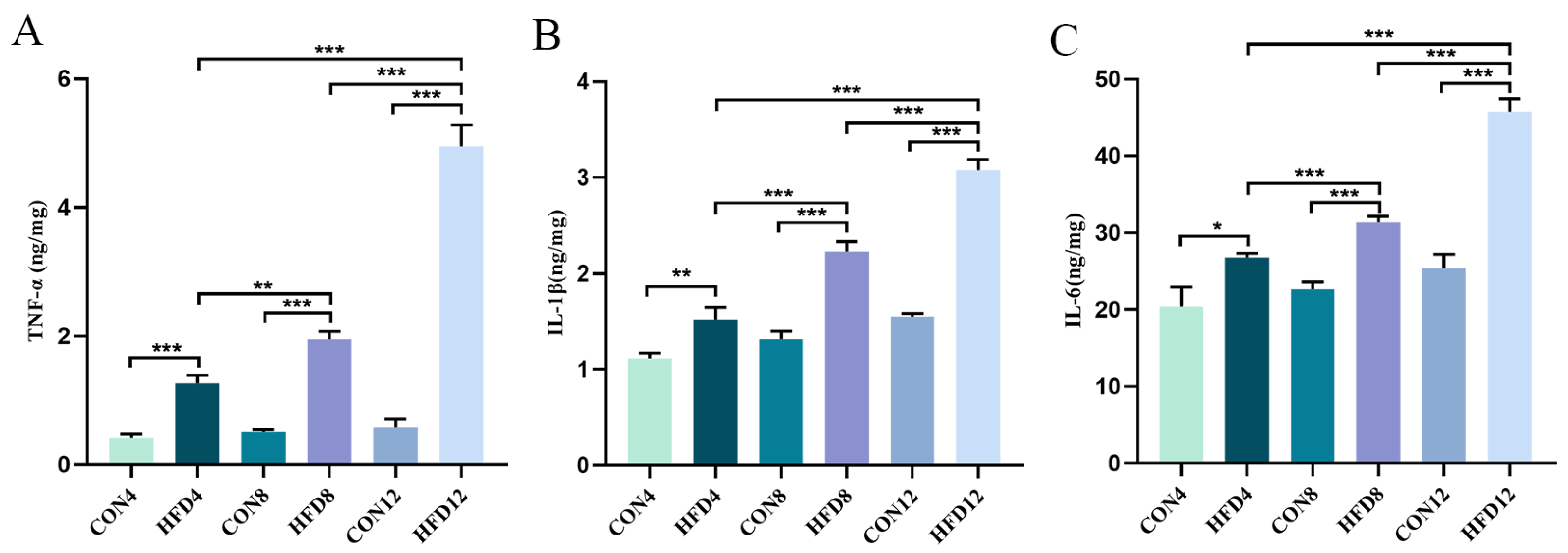 Molecules 28 03185 g003