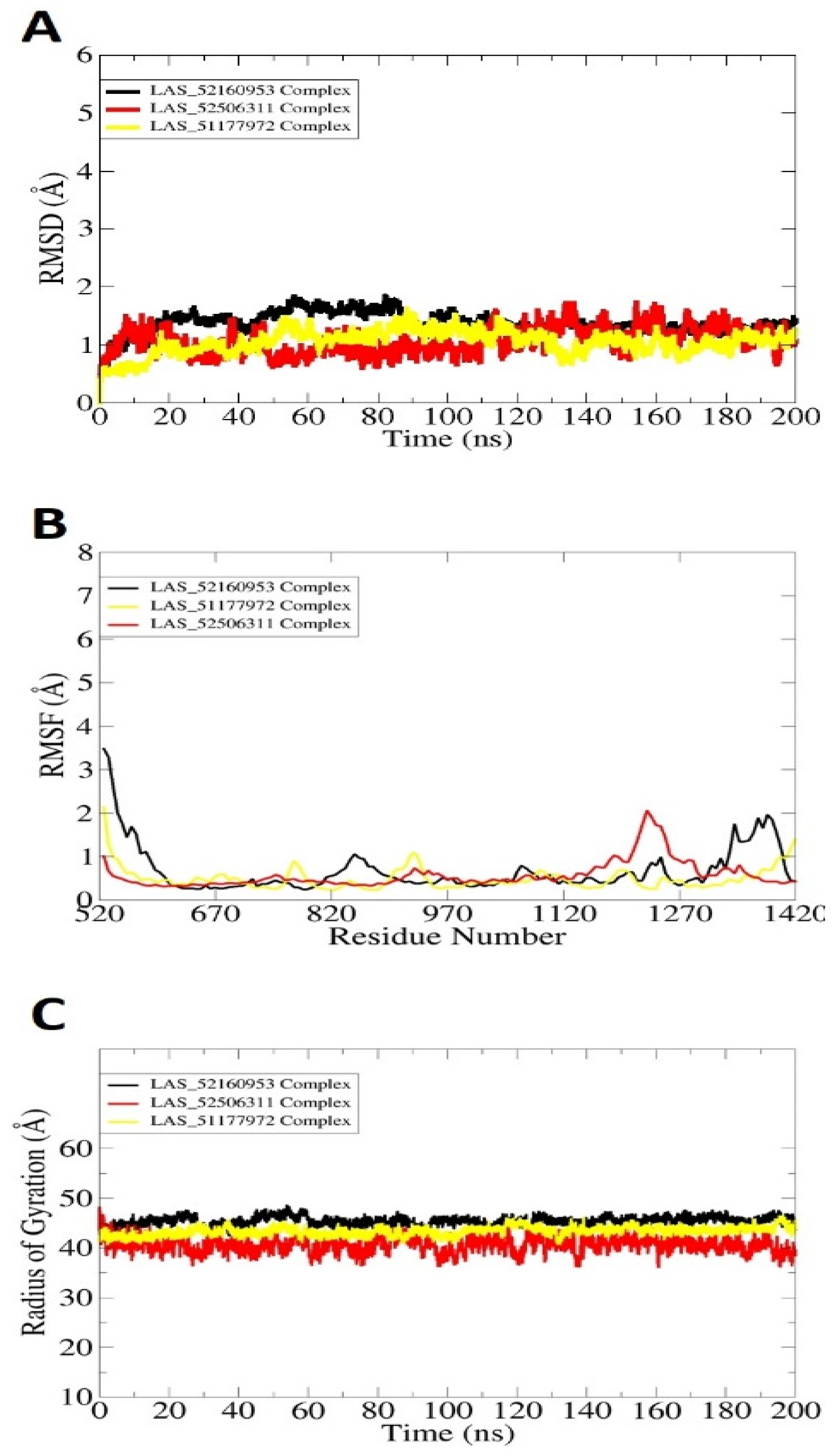 Molecules 28 03186 g002 Molecules 28 03186 g002