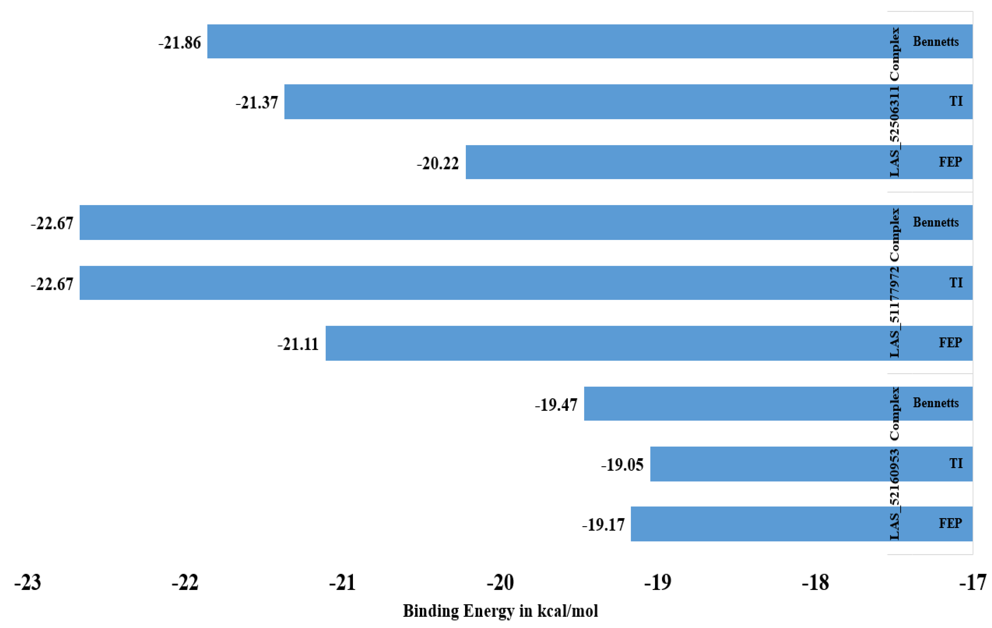 Molecules 28 03186 g003 Molecules 28 03186 g003