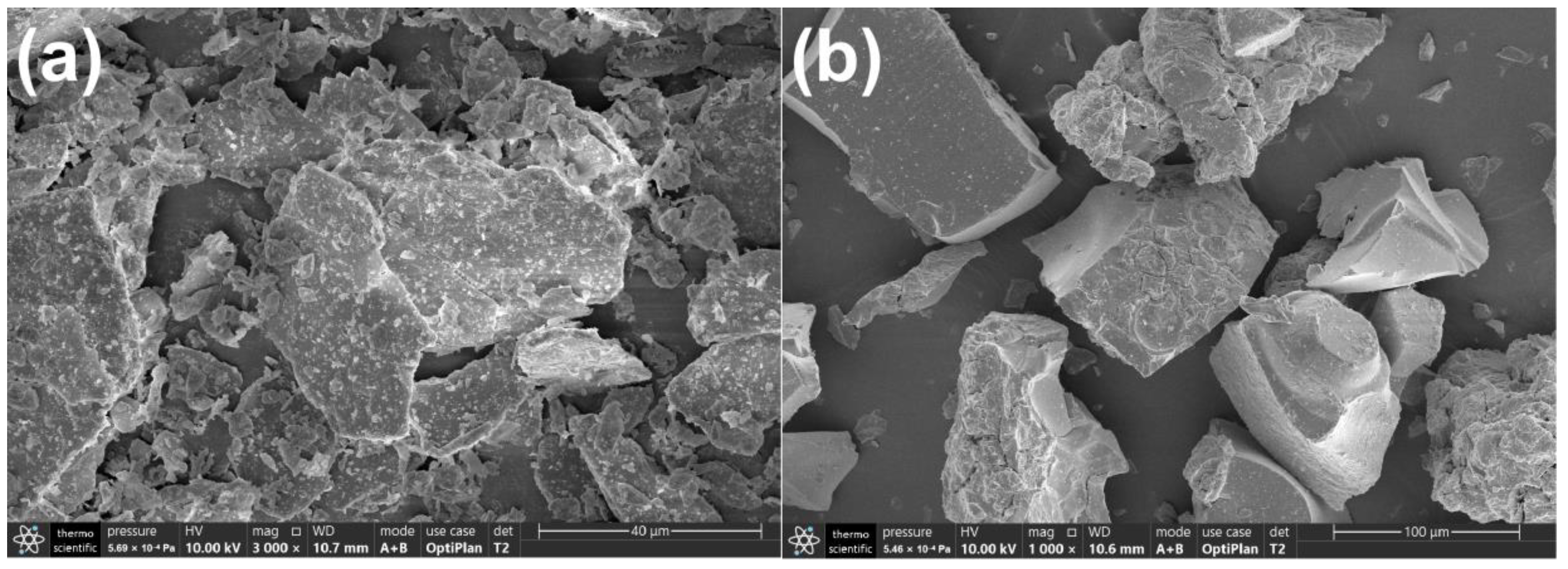 Molecules 28 03187 g002a